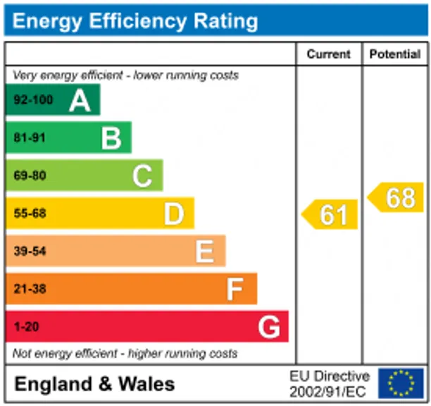 Energy performance certificate for Hamm Court, WEYBRIDGE, KT13