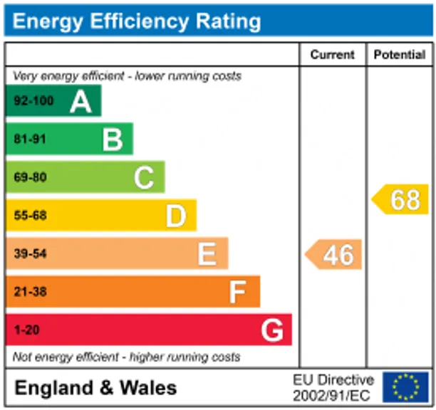 Energy performance certificate for Bedford Road, London, W4