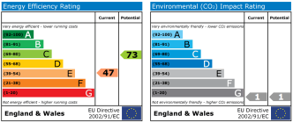 EPC chart