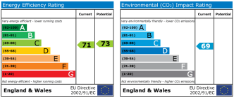 EPC chart