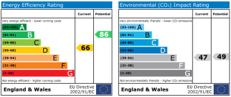 EPC chart