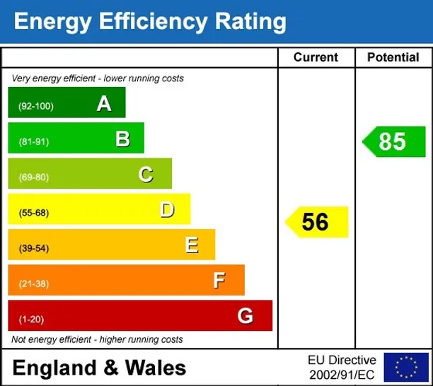 Energy performance certificate for Chantry Lane London Colney AL2