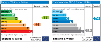 EPC chart