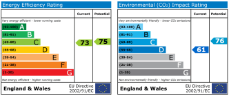 EPC chart