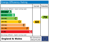 EPC chart