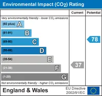 Epc chart 2
