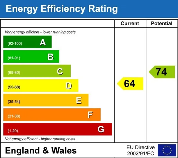 Energy performance certificate for Hans Place Knightsbridge SW1X