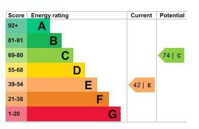 EPC