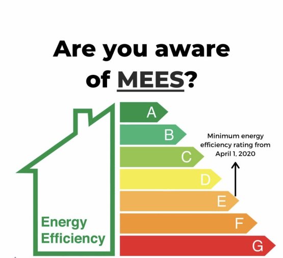 As a landlord are you aware of MEES? Do you know what it is? and is your property compliant?? read on to find out more .......