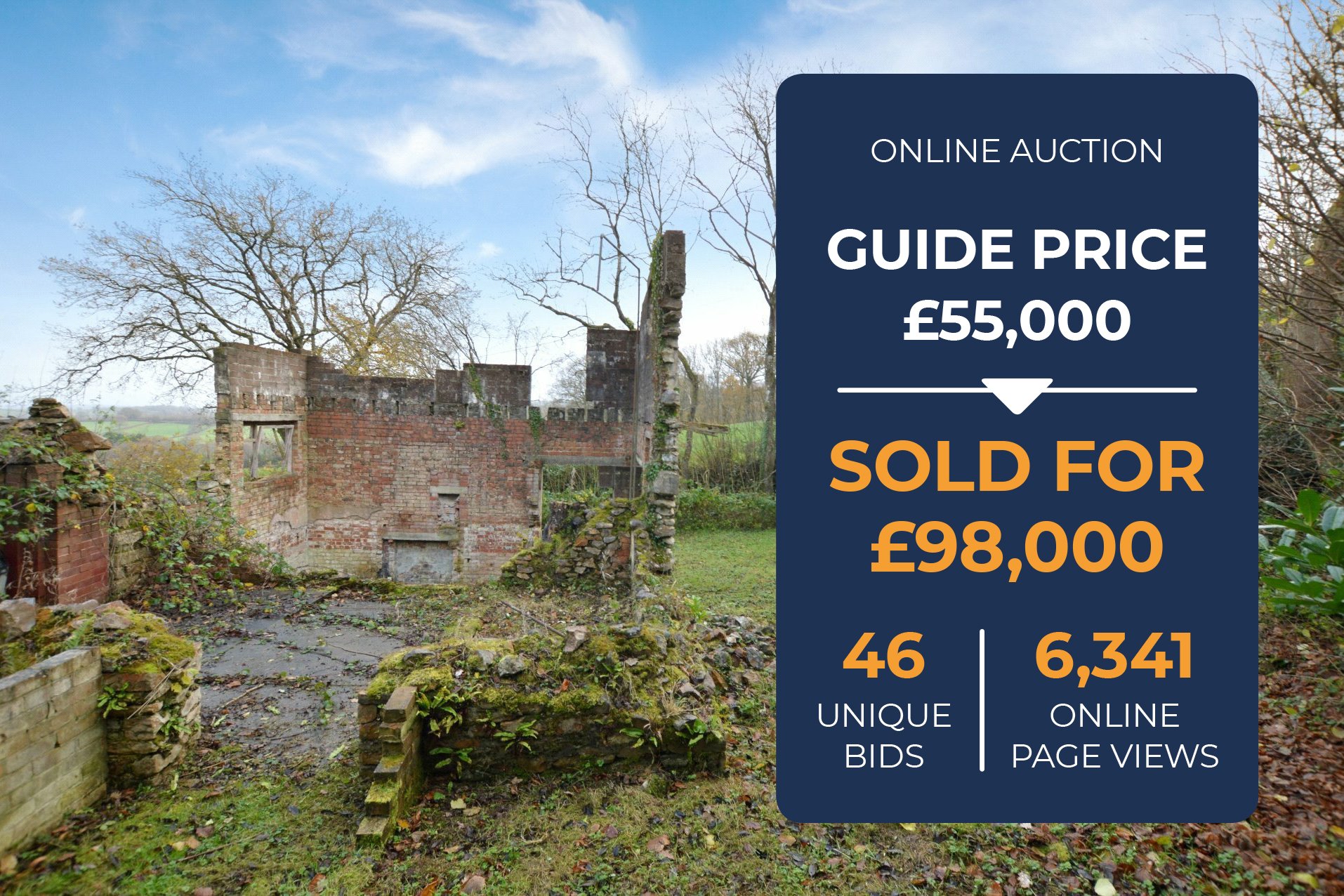 Land sells at auction for 78 over the guide price! Bradleys Estate